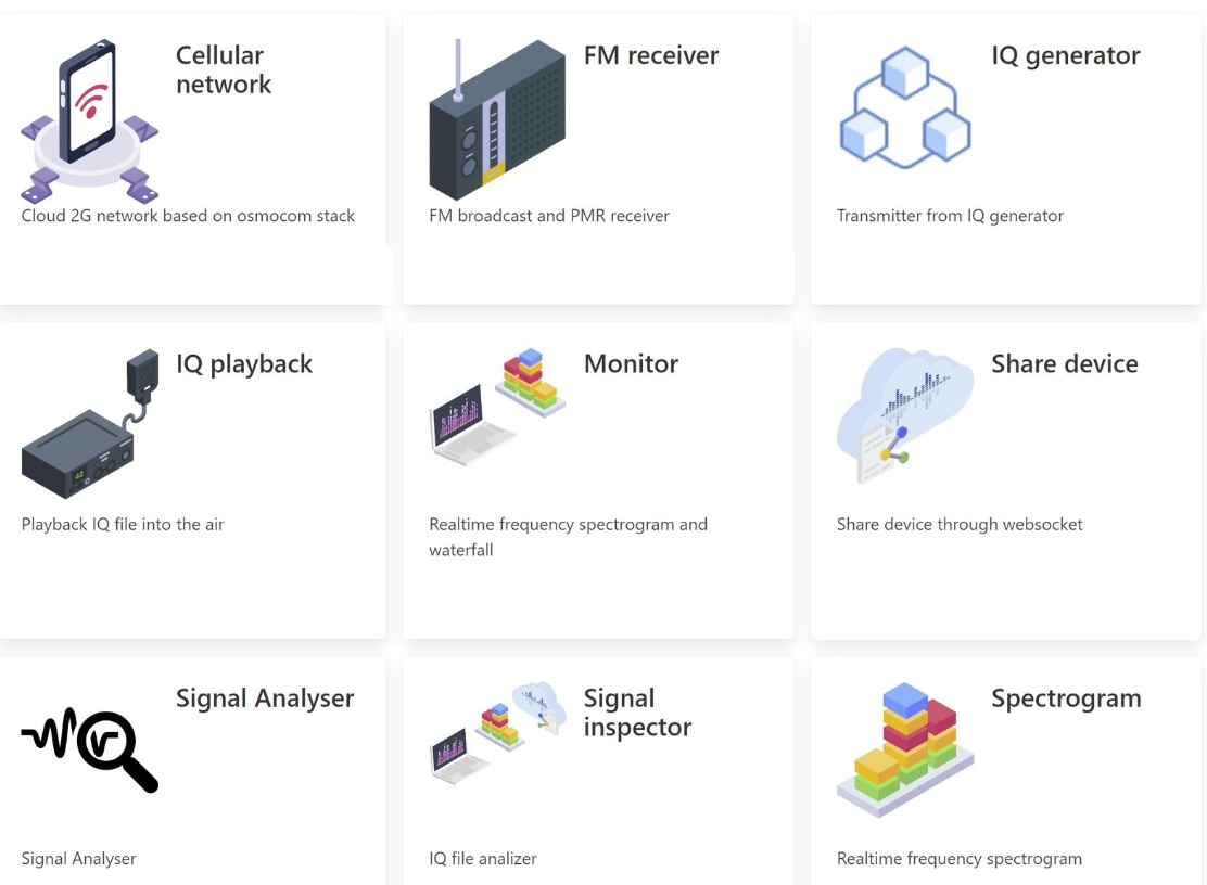 Wavelet Lab uSDR Development Board & Accessories